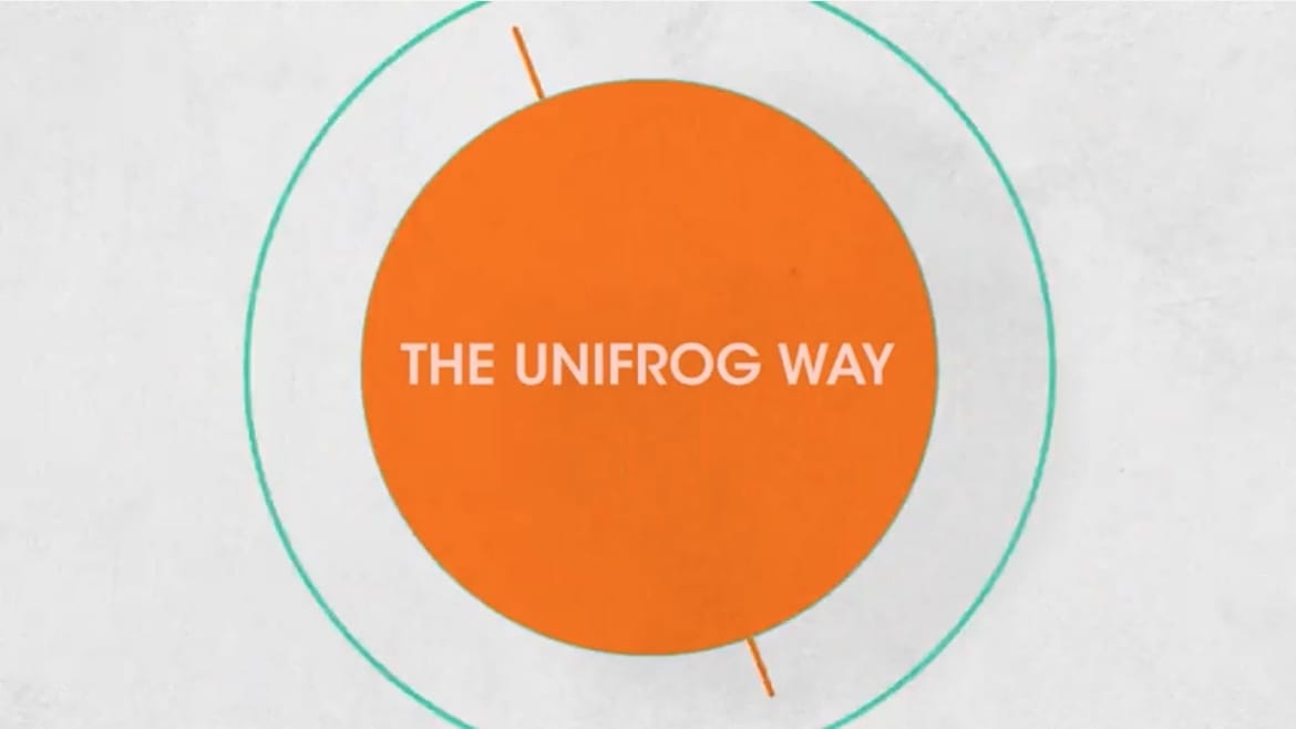 How to... make the most out of Unifrog (international schools)