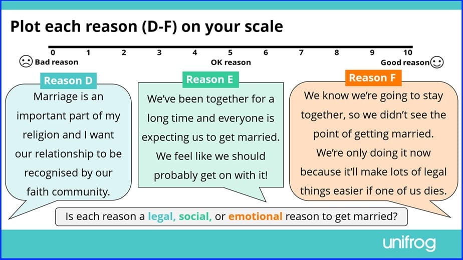 Unifrog’s PSHE lesson pack: FAQs
