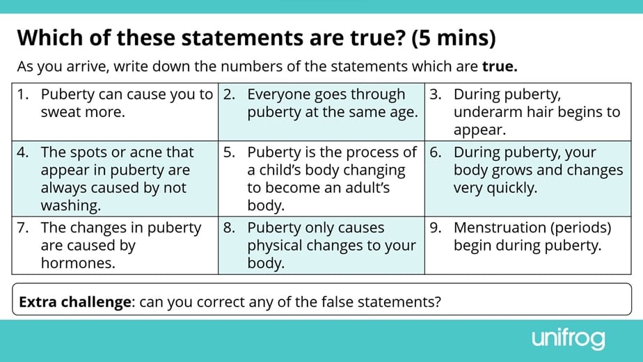 Unifrog’s SEL and PSHE Lesson Pack: FAQs