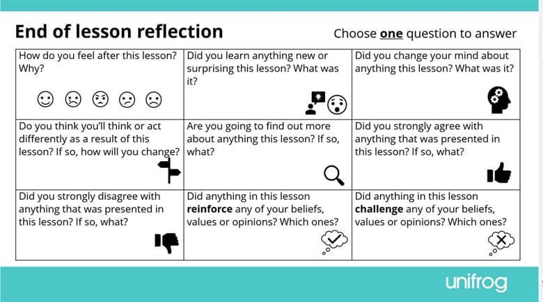Unifrog’s SEL and PSHE Lesson Pack: FAQs