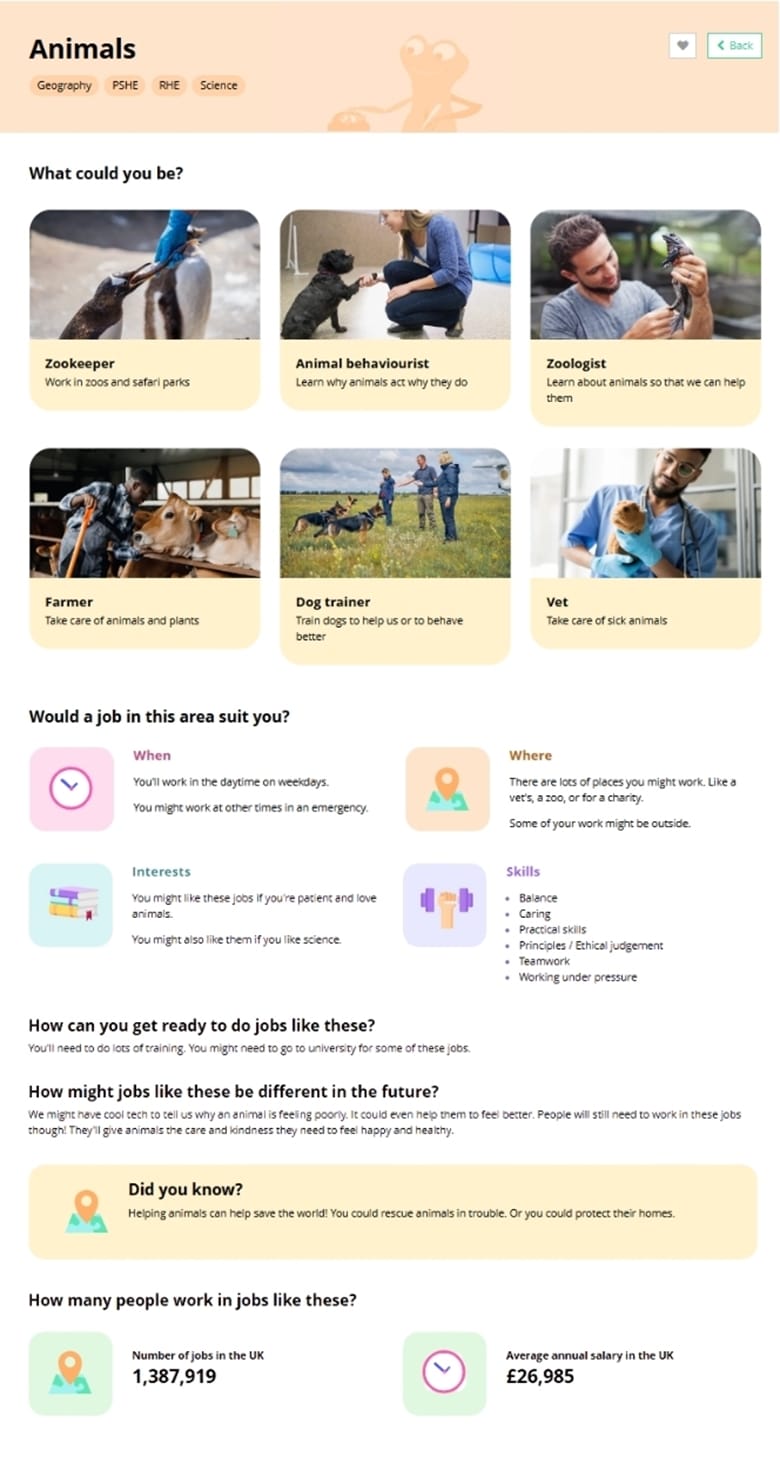 Unifrog for primary schools: FAQs