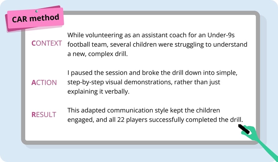 How to write a winning cover letter