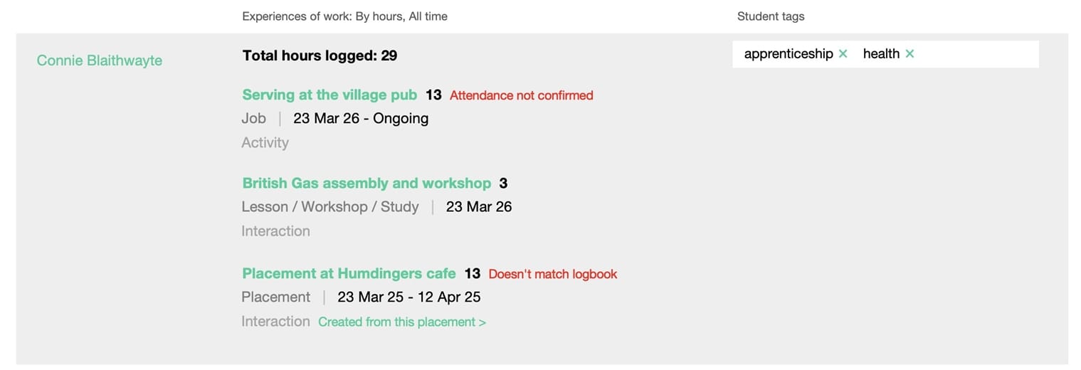 How can Unifrog help you meet the two-week work experience guarantee?