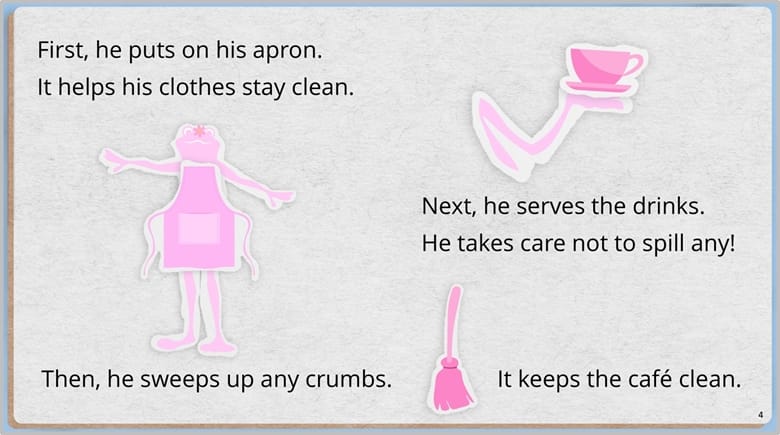 Unifrog for primary schools: FAQs