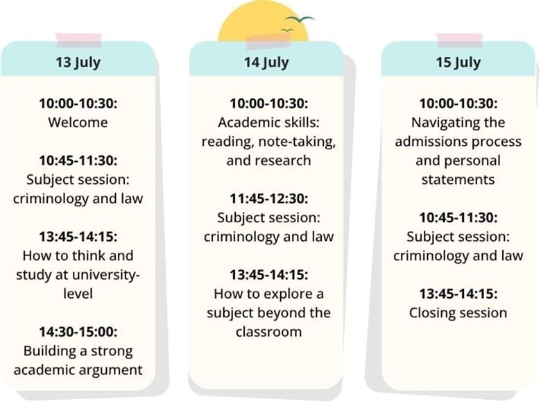 Unifrog's Virtual Summer School (13–15 July 2026) FAQs