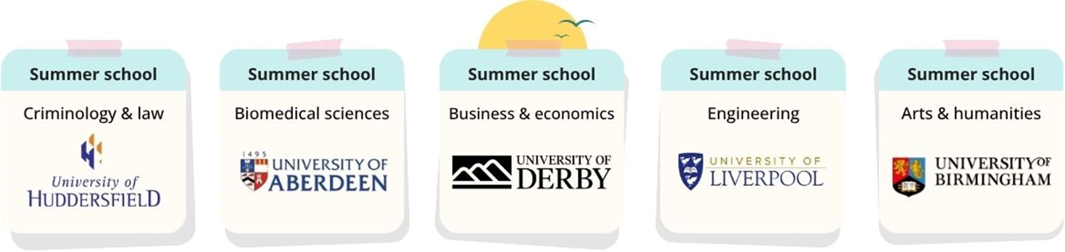 Unifrog's Virtual Summer School (13–15 July 2026) FAQs