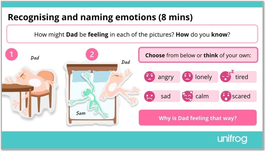 Unifrog for Primary: PSHE lesson pack FAQs