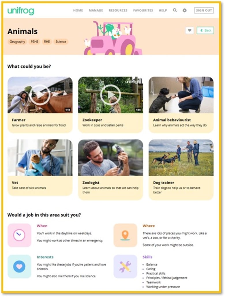 Unifrog for UK primary schools: FAQs