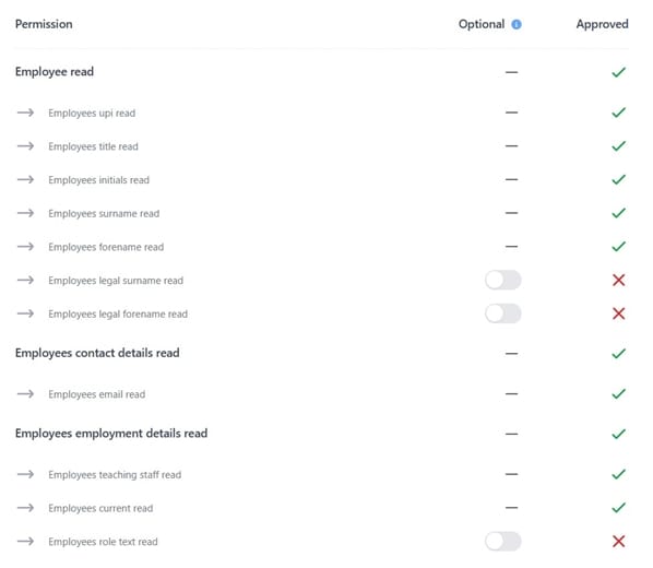 Setting up the MIS-sync via Wonde