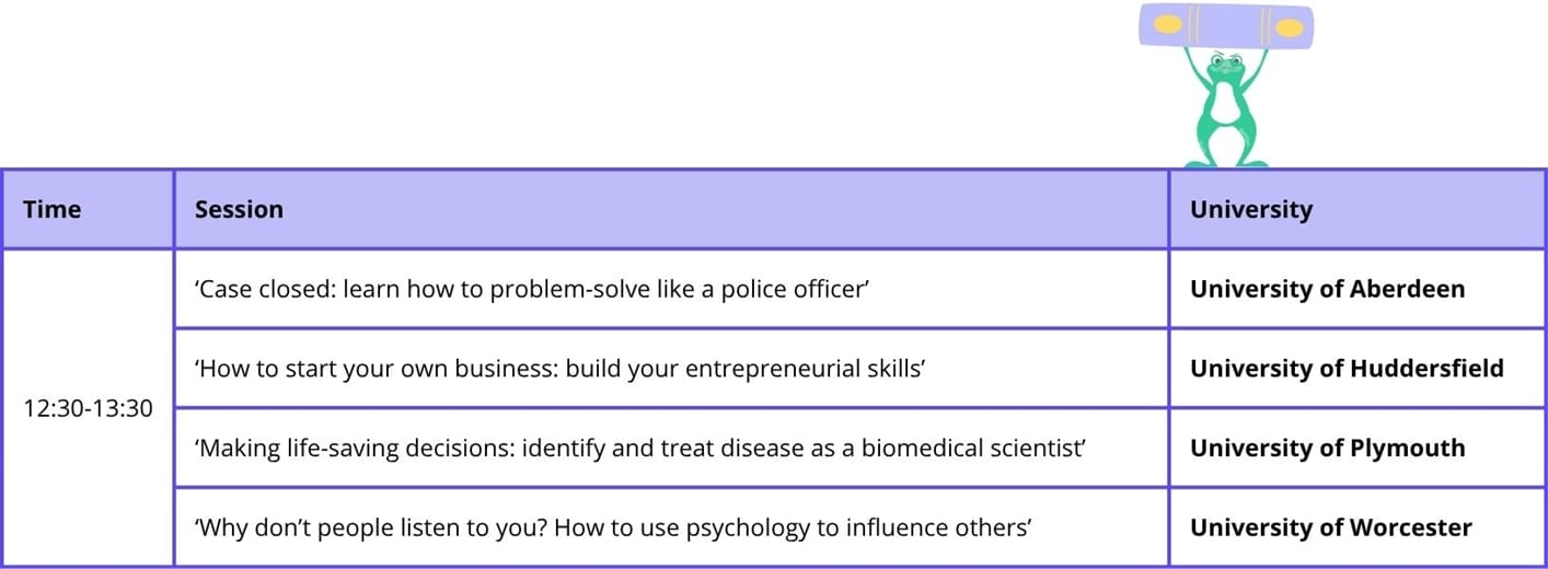 Unifrog's Virtual Skills Academy (27 October 2026) FAQs