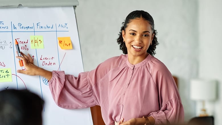 21st century leadership