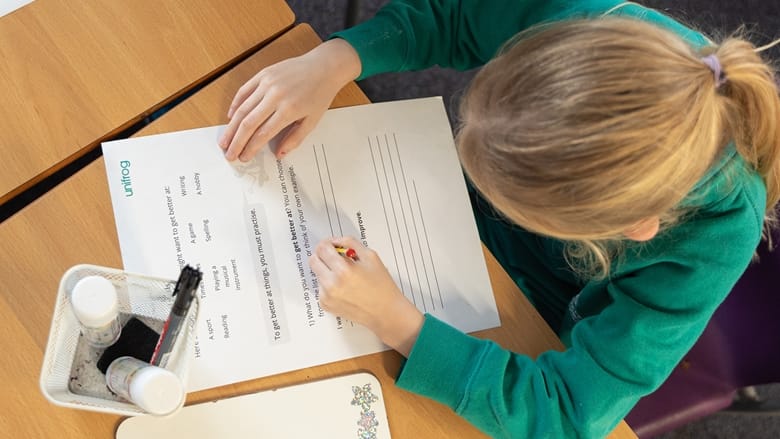 Broadening horizons: the impact of careers-related learning in primary schools