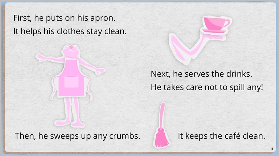 Unifrog’s primary Careers lesson pack FAQs