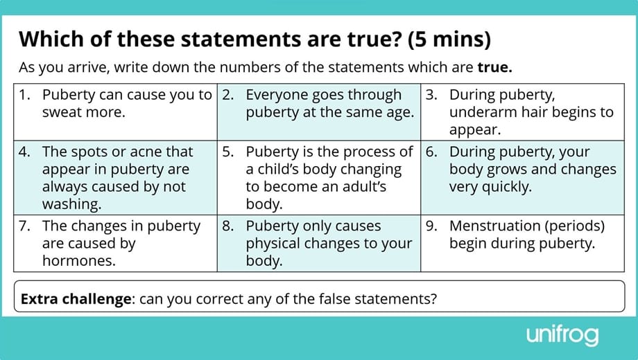 Unifrog’s SEL and PSHE Lesson Pack FAQs