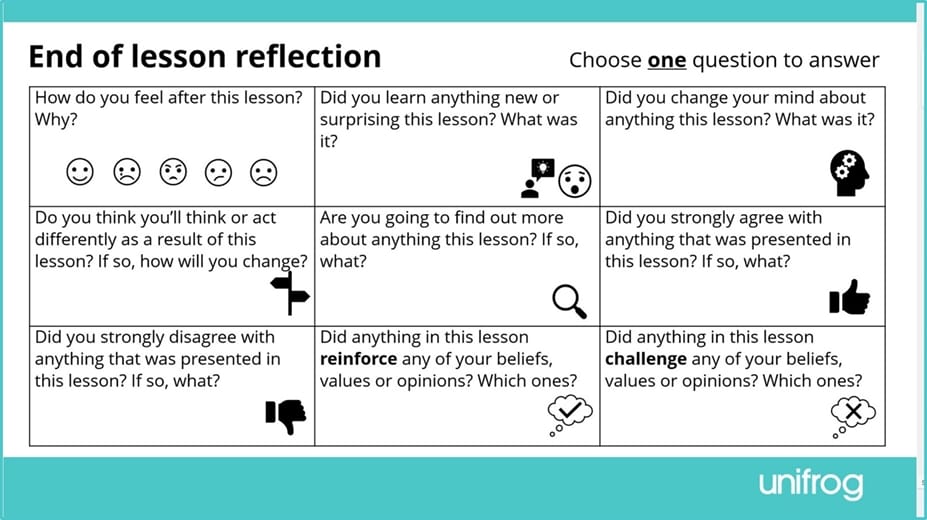 Unifrog’s SEL and PSHE Lesson Pack FAQs