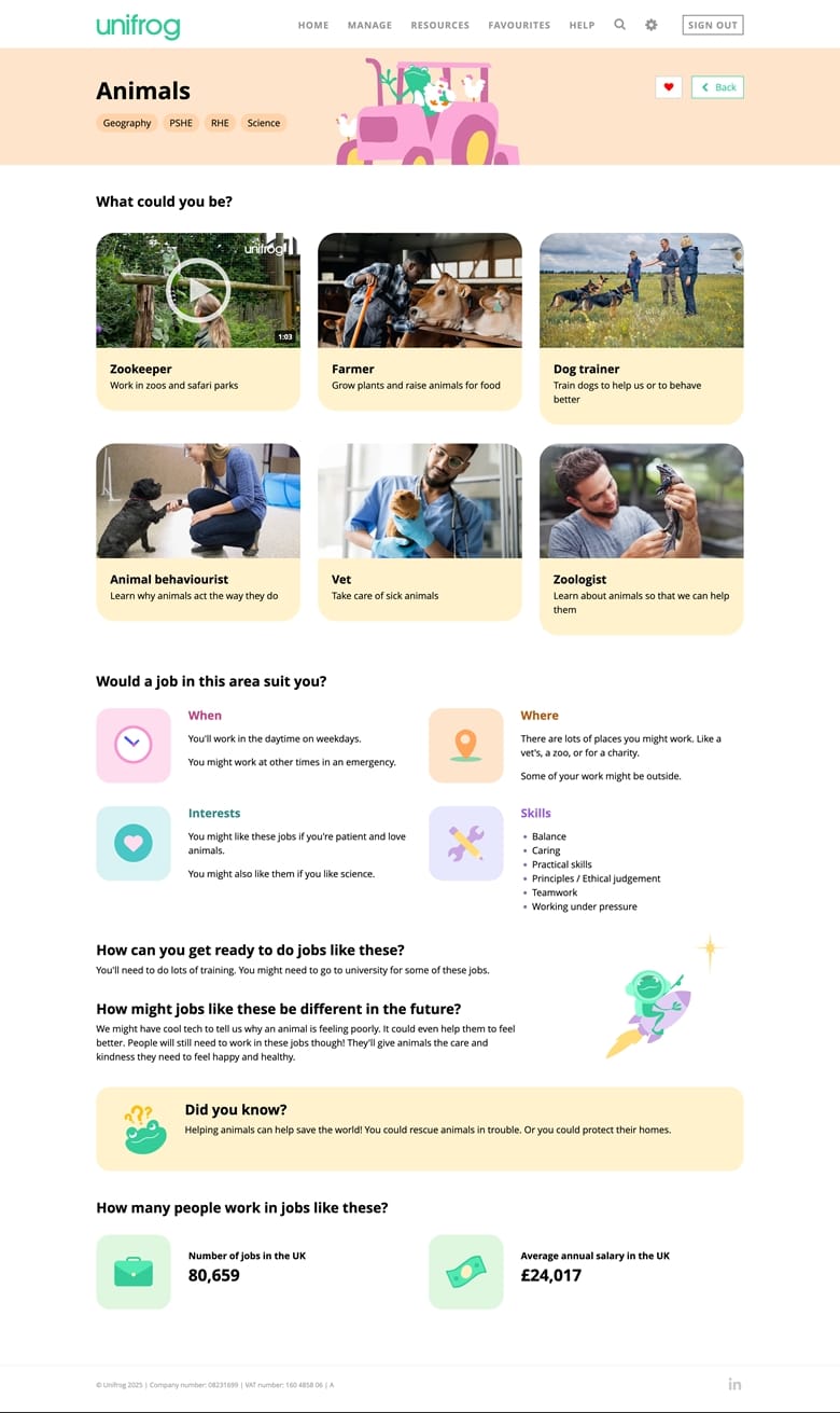 Unifrog for primary schools: FAQs