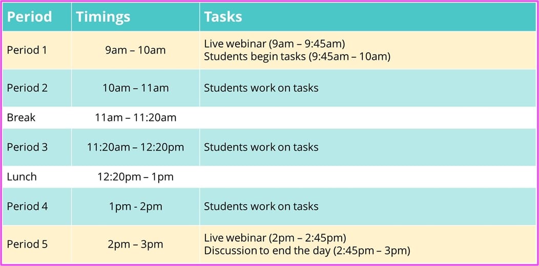 Unifrog’s Virtual Work Experience week (29th June - 3rd July 2026) FAQs