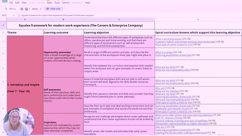 Explainer: How Unifrog helps you deliver Modern Work Experience, the two-week guarantee, and Equalex