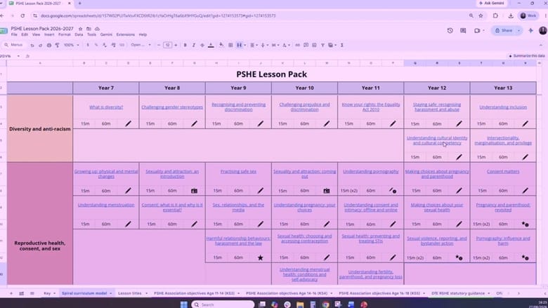 Explainer: Unifrog's PSHE Lesson Pack FAQs