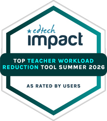Top teacher workload reduction tool 2026